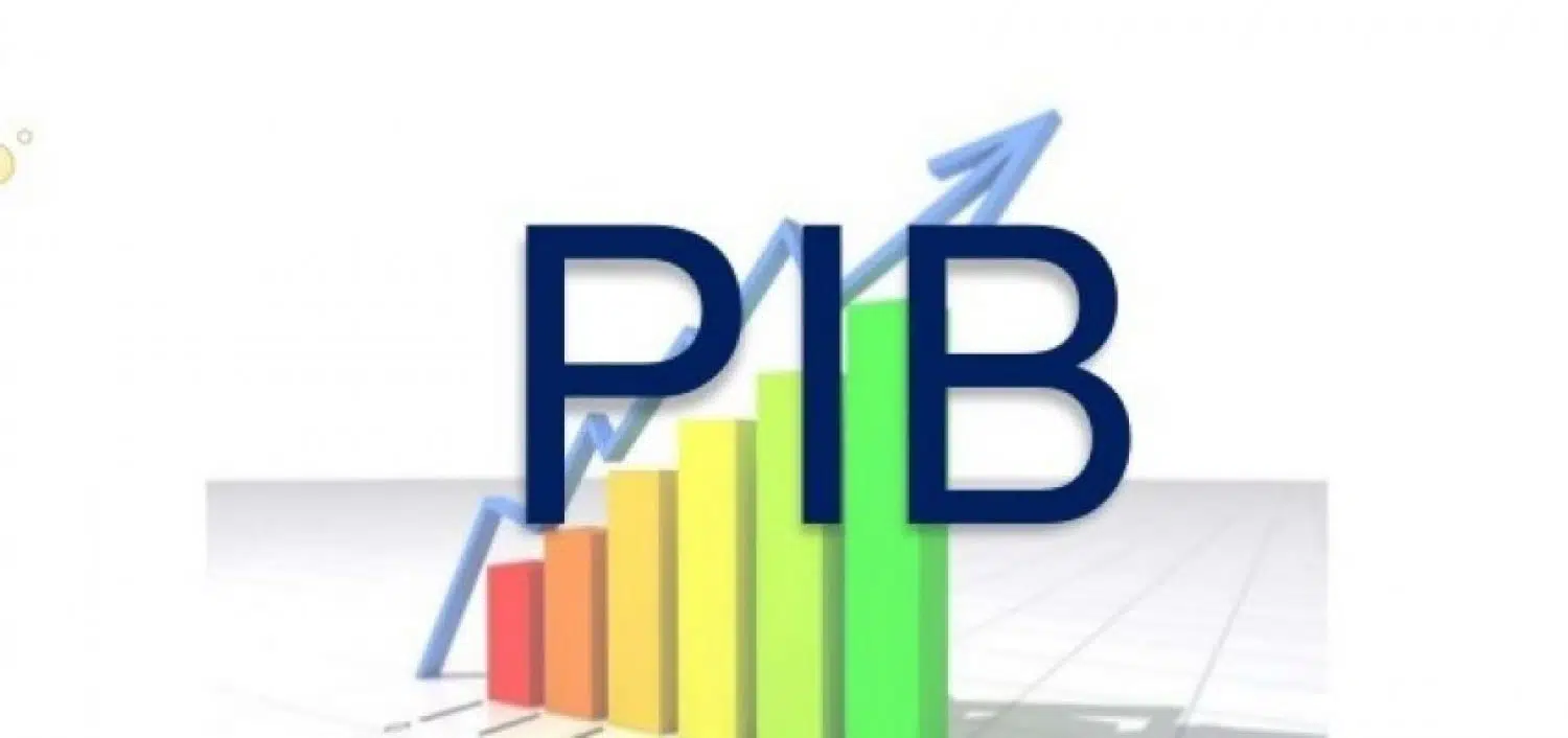 Produto Interno Bruto (PIB) Construção: Cresceu 1,3% no terceiro trimestre  | Rede Jornal Contábil - Contabilidade, MEI , crédito, INSS, Receita Federal