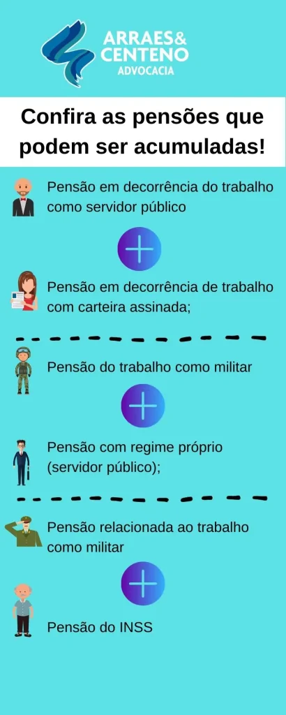 Quem recebe Pensão por Morte pode se Aposentar por Invalidez?