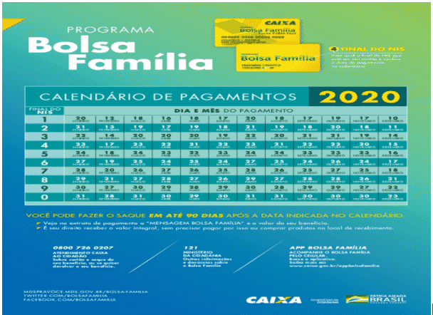 calendário de pagamento do Bolsa Família / Bolsa Família